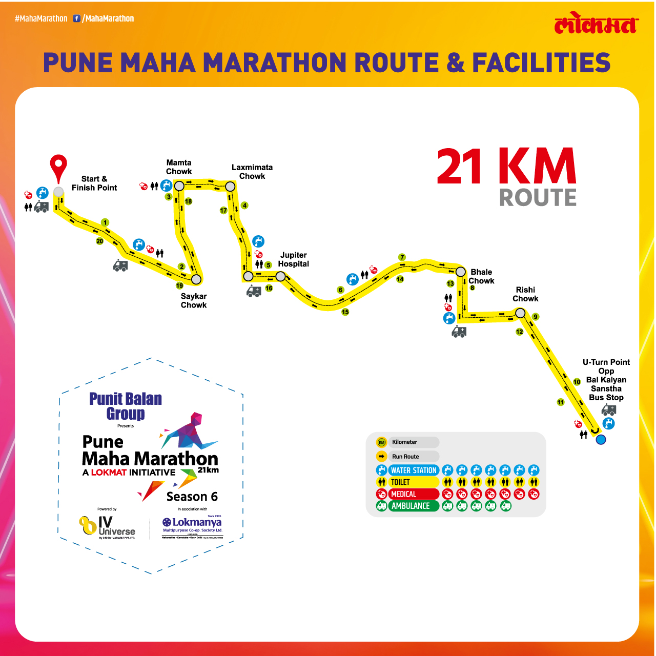Race Category Pune Maha Marathon